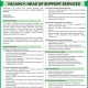Enviro Applied Products (Pty) Ltd